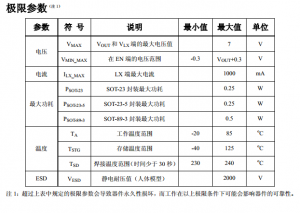 1节～3节干电池/锂电池0.9V升压5V-PL2303