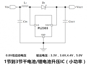 1節～3節榦電池/鋰電池0.9V陞壓5V-PL2303