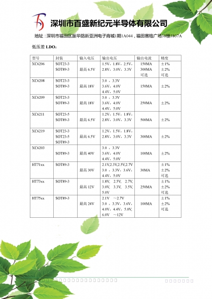 LDO選型錶，LDO選型錶，LDO選型錶