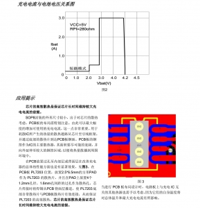 单节锂电池2A～3A充电IC-PL7203，双灯指示