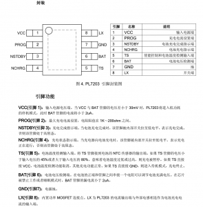 单节锂电池2A～3A充电IC-PL7203，双灯指示