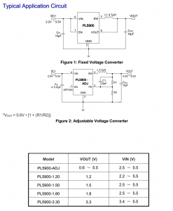 鋰電池4.2V轉3.3V轉3V轉2.8V轉1.8V轉1.2V降壓IC，帶使能腳