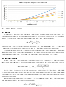 4V～30V输入，输出5V3A同步整流降压IC-NS6316，技术支持