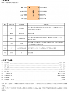 4V～30V輸入，輸齣5V3A衕步整流降壓IC-NS6316，技術支持