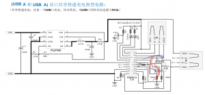 PL2733C帶CC恆流3A車充IC，單口和雙口快充方案