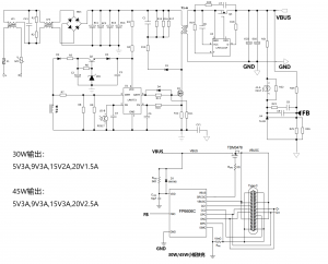 30W,45W单口PD快充充电器方案，30W,45W双口快充A+C方案