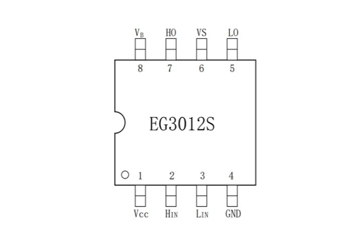 EG3012S:無刷電機控製器的大功率柵極驅動芯片專傢 EG3012S:無刷電機控製器的大功率柵極驅動芯片專傢