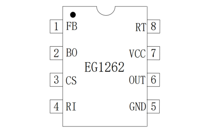 EG1262:高性價比PWM控製器,適用於中大功率正激與反激電源方案 EG1262:高性價比PWM控製器,適用於中大功率正激與反激電源方案