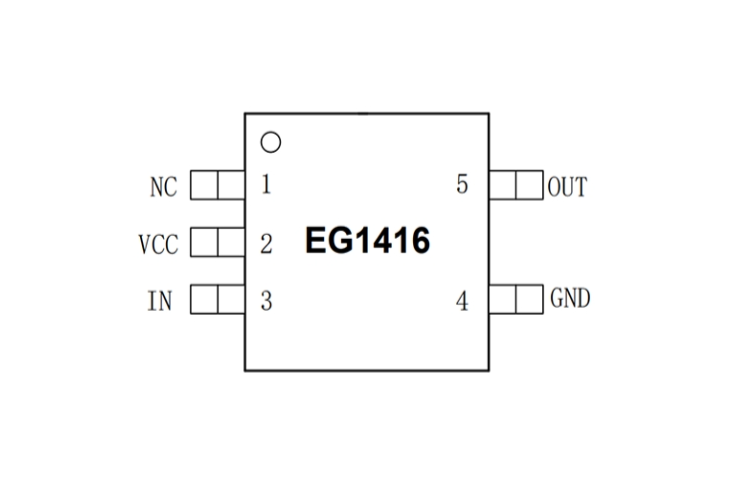 EG1416:高速低側柵極驅動器,峰值2A對稱驅動能力,適用於MOSFET與IGBT EG1416:高速低側柵極驅動器,峰值2A對稱驅動能力,適用於MOSFET與IGBT