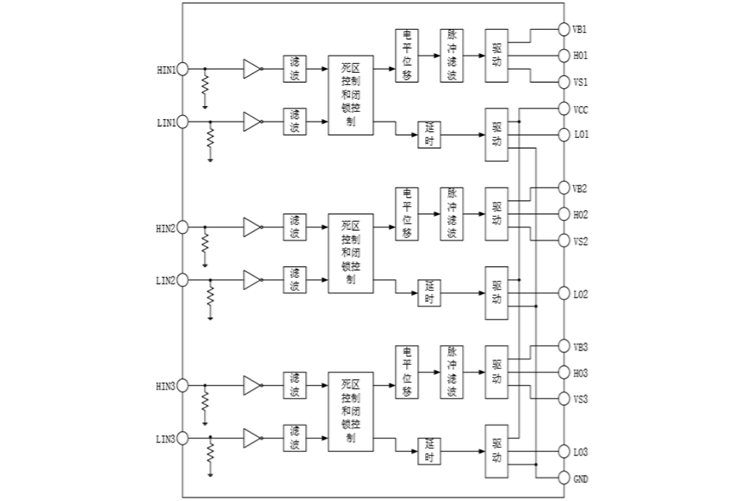 EG2334:高性價比的大功率MOS/IGBT柵極驅動芯片,集成多重控製電路功能 EG2334:高性價比的大功率MOS/IGBT柵極驅動芯片,集成多重控製電路功能