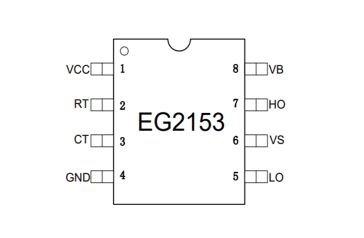 EG2153:高壓高速功率MOSFET/IGBT柵極驅動器,集成振蕩器與保護關斷功能 EG2153:高壓高速功率MOSFET/IGBT柵極驅動器,集成振蕩器與保護關斷功能