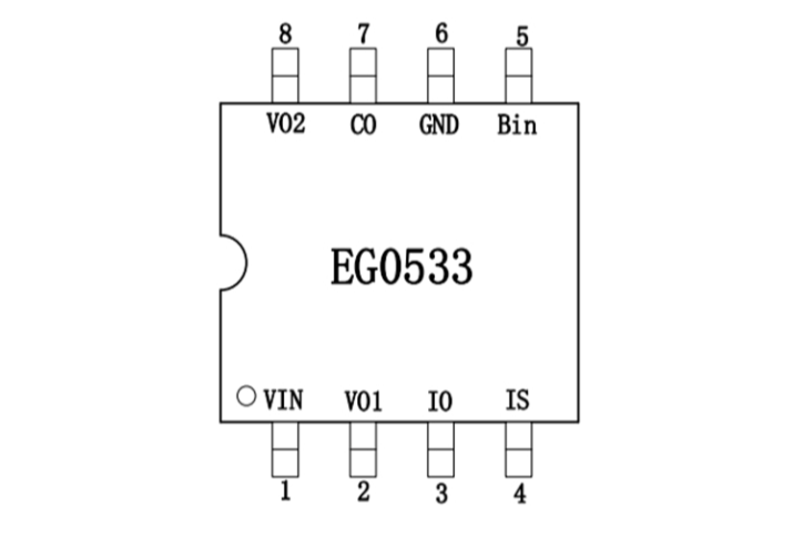 EG0533芯片:集成双线性电源与保护功能,提供5V与3.3V稳定输出,ESOP8封装 EG0533芯片:集成双线性电源与保护功能,提供5V与3.3V稳定输出,ESOP8封装