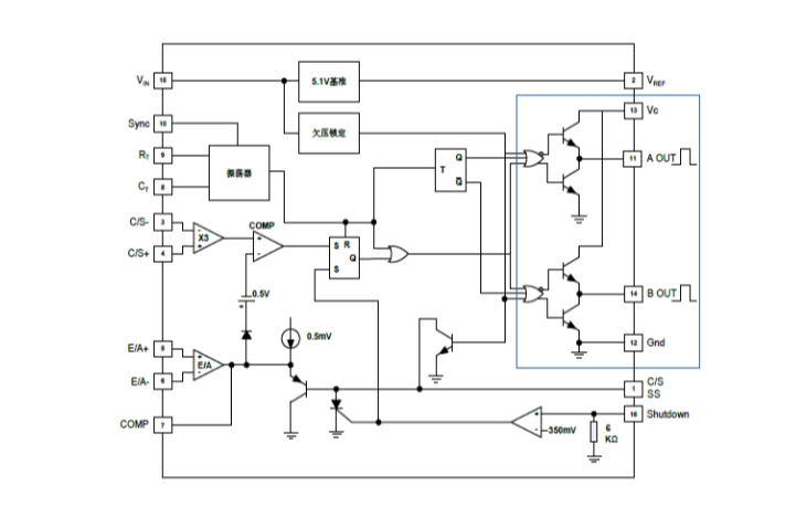 EG3846:定頻電流模式控製的電源管理芯片,優化繫統性能與靈活應用 EG3846:定頻電流模式控製的電源管理芯片,優化繫統性能與靈活應用