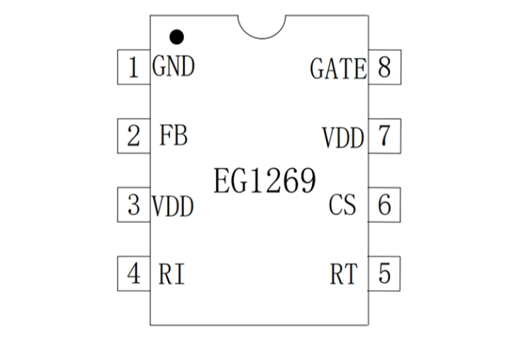 EG1269:卓越性能電流模式PWM控製器,專爲中大功率反激電源方案打造 EG1269:卓越性能電流模式PWM控製器,專爲中大功率反激電源方案打造