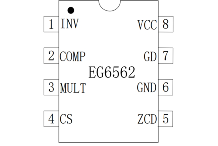 EG6562：中小功率開關電源中的臨界導通模式有源功率因素校正控製器
