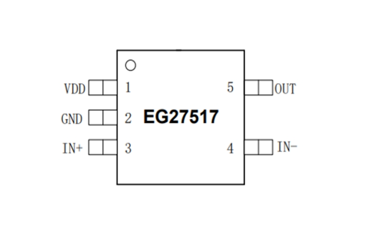 EG27517:雙輸入設計,高速低側柵極驅動器,峰值4A驅動能力 EG27517:雙輸入設計,高速低側柵極驅動器,峰值4A驅動能力