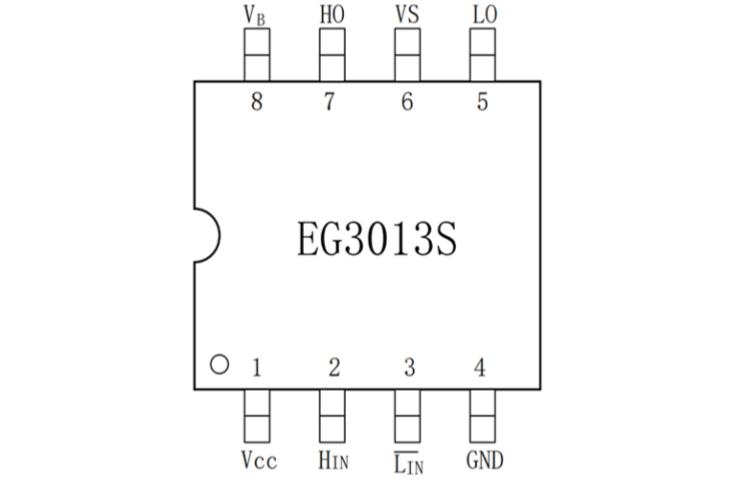 EG3013S:专为无刷电机控制器设计的高性能栅极驱动芯片 EG3013S:专为无刷电机控制器设计的高性能栅极驱动芯片