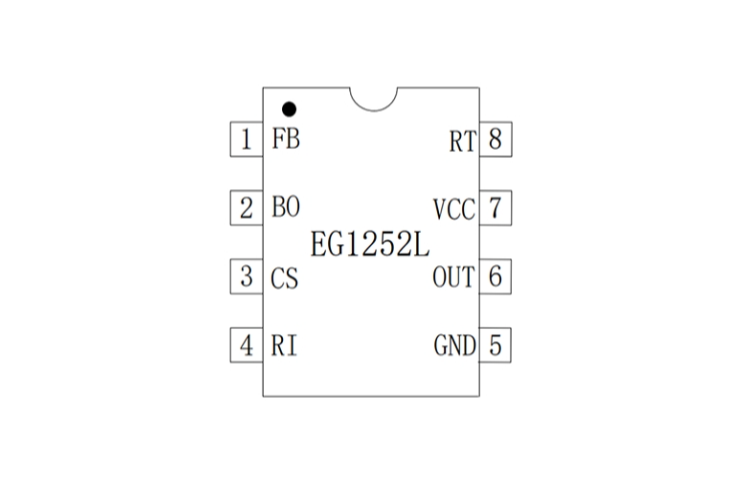 EG1252L:高性價比PWM控製器,助力中大型功率電源方案優化 EG1252L:高性價比PWM控製器,助力中大型功率電源方案優化