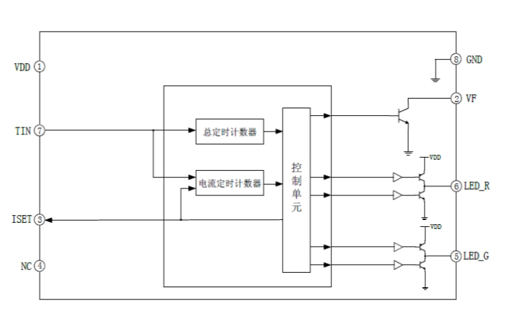 EG4361：充電器定時控製專傢，電動車充電更安心