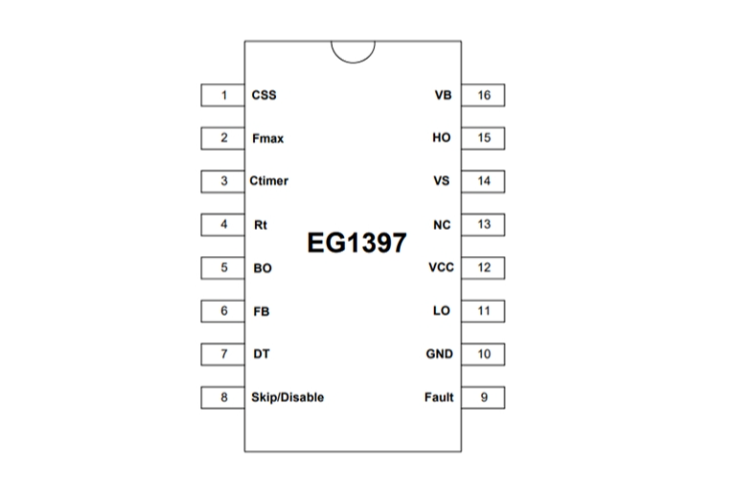 EG1397高性能諧振控製器:簡化半橋拓撲設計,實現穩定可靠電源控製 EG1397高性能諧振控製器:簡化半橋拓撲設計,實現穩定可靠電源控製