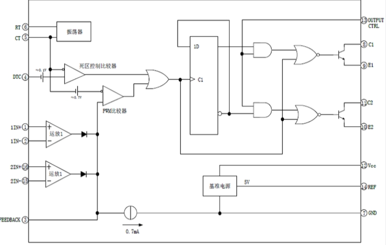 EG7500:集成高效PWM控製與雙路驅動功能的電源管理芯片,支持靈活輸齣模式 EG7500:集成高效PWM控製與雙路驅動功能的電源管理芯片,支持靈活輸齣模式