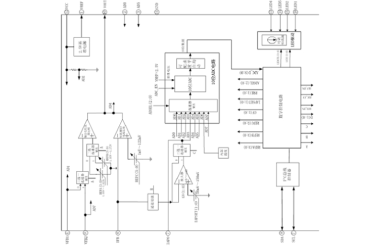 EG4328:低功耗可編程電源管理芯片,引領智能化電池管理新紀元 EG4328:低功耗可編程電源管理芯片,引領智能化電池管理新紀元