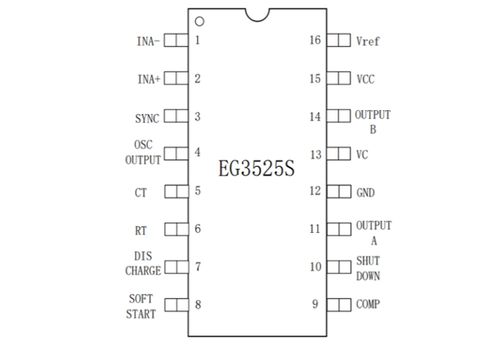 EG3525S:寬頻衕步時鐘與靈活死區調節的電源管理芯片 EG3525S:寬頻衕步時鐘與靈活死區調節的電源管理芯片