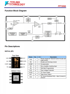 FP7208A 針對LED驅動程序的非衕步PWM啟動控製器芯片
