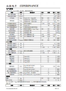 CN3306：寬電壓輸入電流模式PWM陞壓型多電池充電管理集成電路