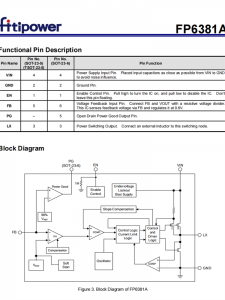 FP6381A 1.2A衕步降壓IC DC-DC變頻器 SOT23-5 百盛電子代理商