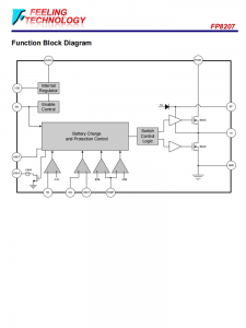 FP8207 16V 3A多芯電池開關充電器芯片