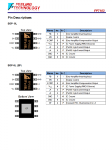 FP7103 28V，3A降壓，白色LED的恆流開關調節器芯片