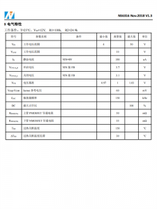 納芯威-NS6316 4-30V 輸入 3A 輸齣衕步降壓穩壓器