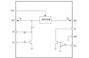 EG1205芯片：集成雙線性電源與保護功能的高性能PWM控製器，採用ESOP8封裝