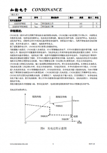 CN3302：PFM升压型双节锂电池充电控制IC，恒流准恒压模式，简洁高效
