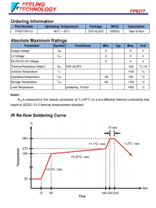FP6277 500 kHz 7A高效衕步PWM陞壓轉換器IC