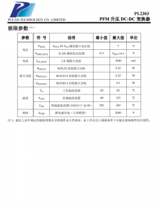 PL2303 PFM陞壓 DC-DC 變換器