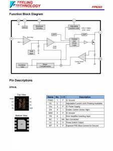 FP6293 1MHz，3.5A陞壓電流模式PWM轉換器IC 