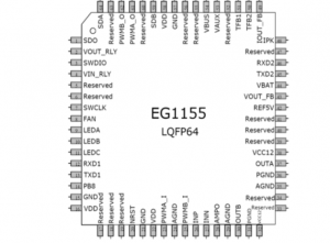 EG1155：LQFP64封裝數模混閤大功率充電芯片，集成純數字管理與高性能模塊