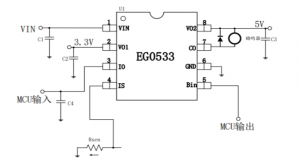 EG0533芯片：集成雙線性電源與保護功能，提供5V與3.3V穩定輸齣，ESOP8封裝