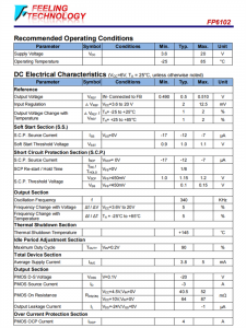 FP6102 20V、3A降压开关调节器芯片