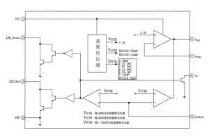 EG4321：AC/DC電源鋰電池充電管理芯片，集成LED指示與高效充電控製