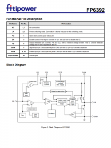 FP6392 TDFN-10 高效1MHz 3.5A輸齣 衕步降壓DC-DC調節器 代理商
