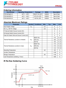 FP6162 1.5MHz，1.5A衕步降壓調節器芯片