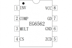 EG6562：中小功率開關電源中的臨界導通模式有源功率因素校正控製器