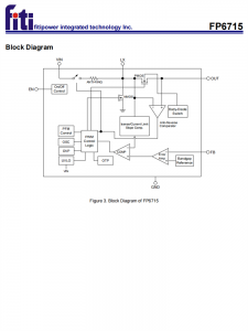 FP6715 2.5A 衕步陞壓IC DC-DC轉換器 百盛電子代理商