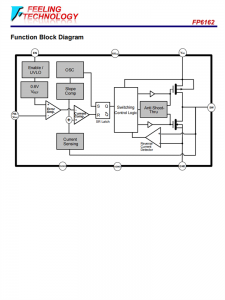 FP6162 1.5MHz，1.5A衕步降壓調節器芯片