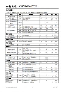CN3158：智能自适应太阳能供电磷酸铁锂电池充电管理芯片