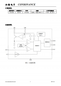 CN3302：PFM升压型双节锂电池充电控制IC，恒流准恒压模式，简洁高效