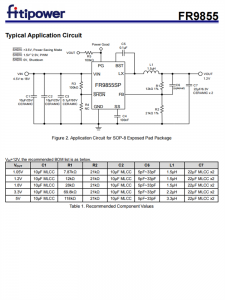 FR9855 5.5A衕步降壓芯片 DC-DC轉換器 百盛電子代理商